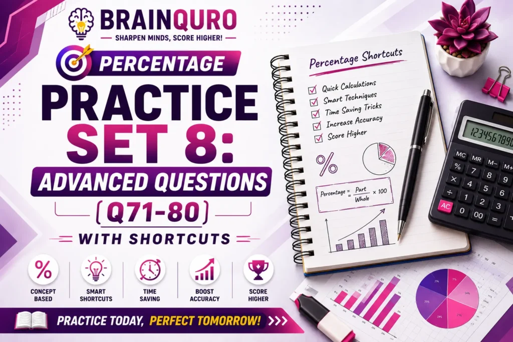 Percentage Practice Set 8 advanced questions Q71-80 with shortcuts