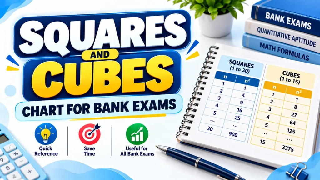 Squares and Cubes Chart for Bank Exams