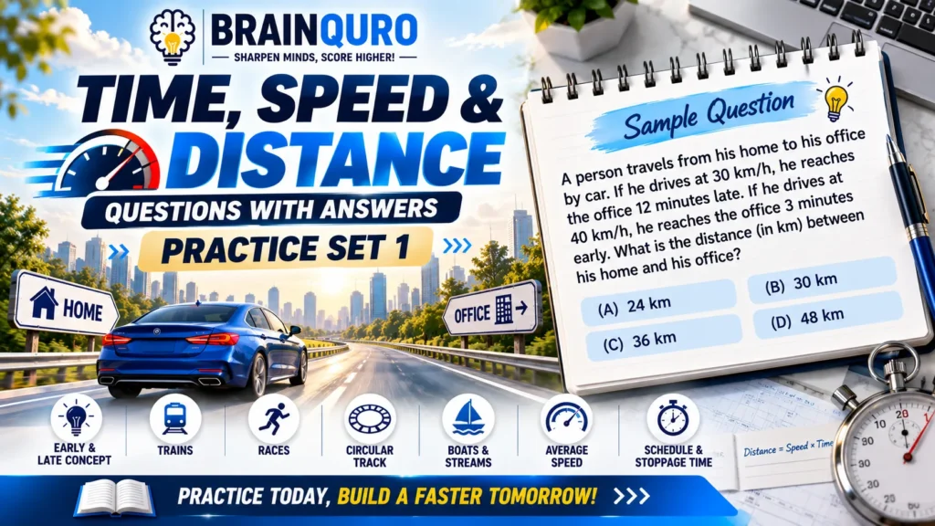 Time Speed and Distance Practice Set 1 Questions with Answers