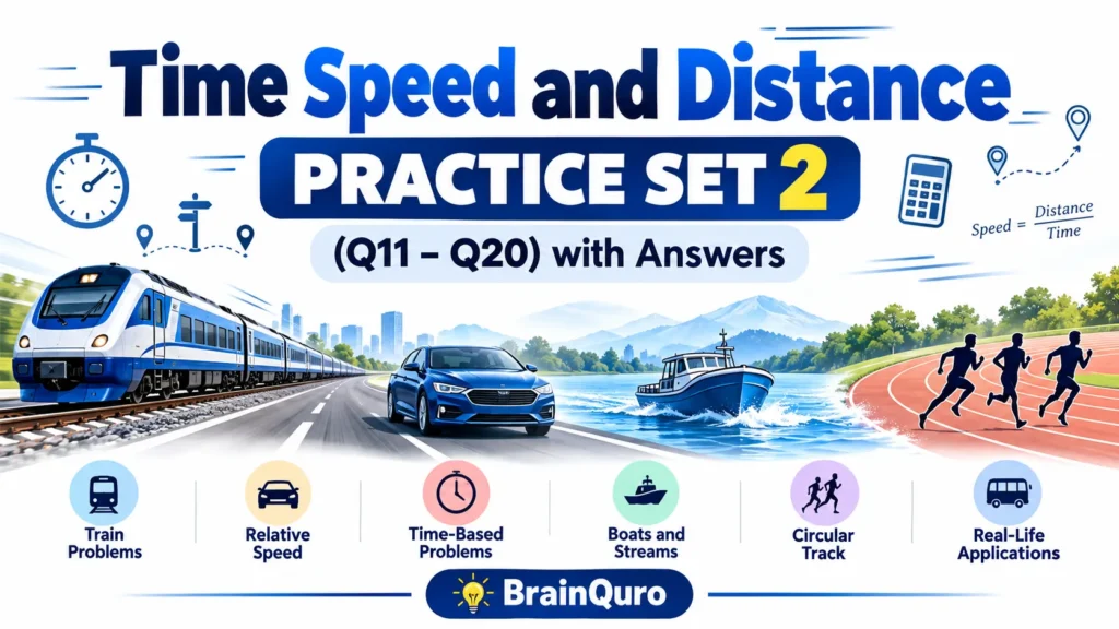 ime Speed and Distance Practice Set 2 Questions with Answers