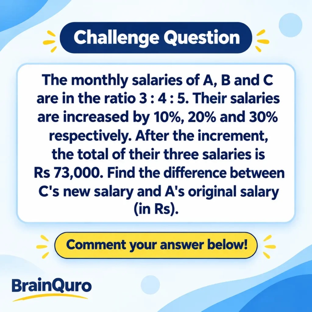 ratio and proportion challenge question salaries of A, B and C